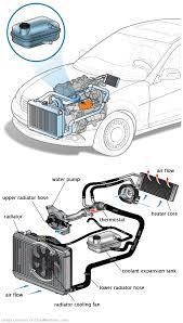 See P2614 repair manual